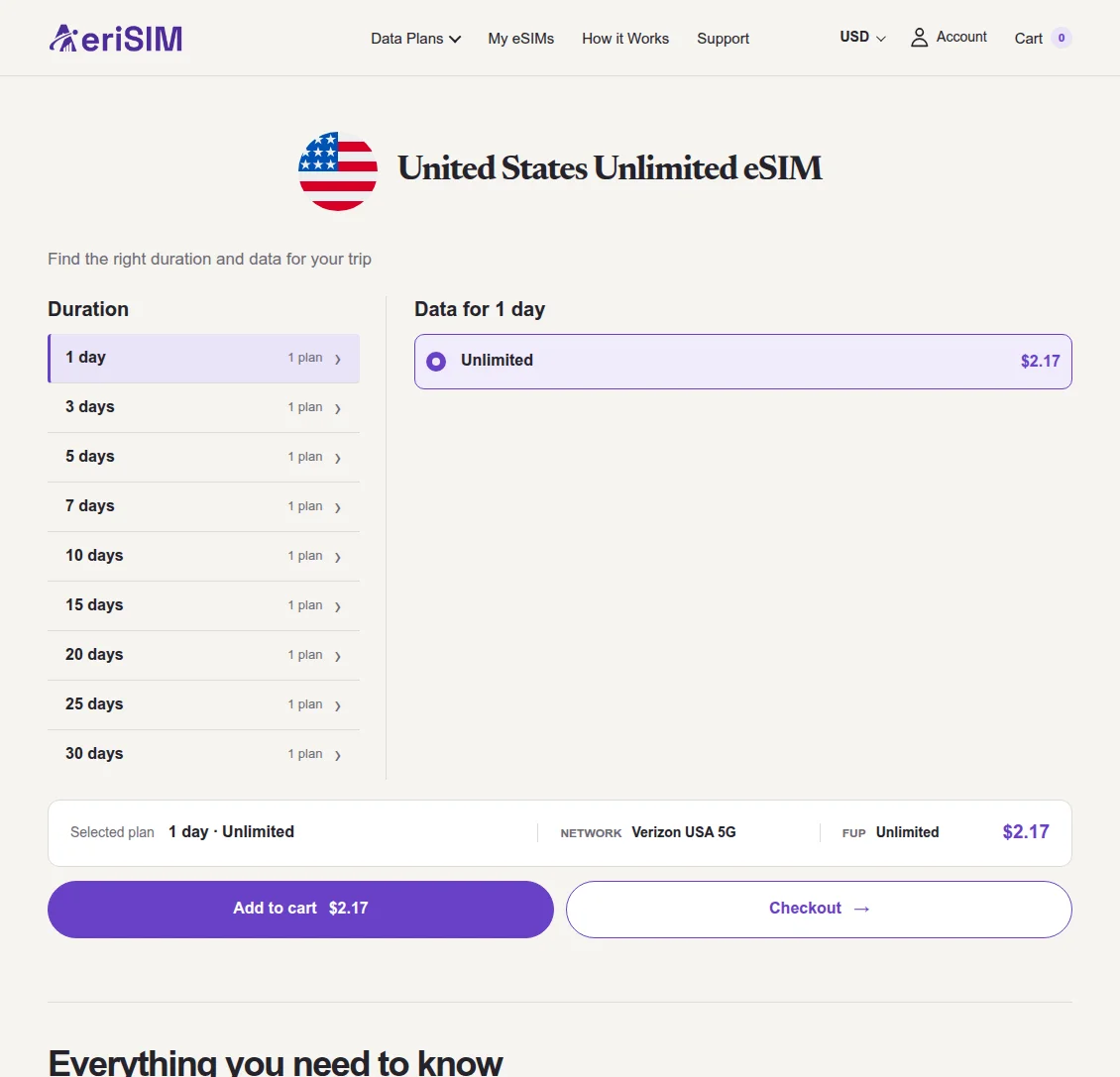 United States Unlimited eSIM
