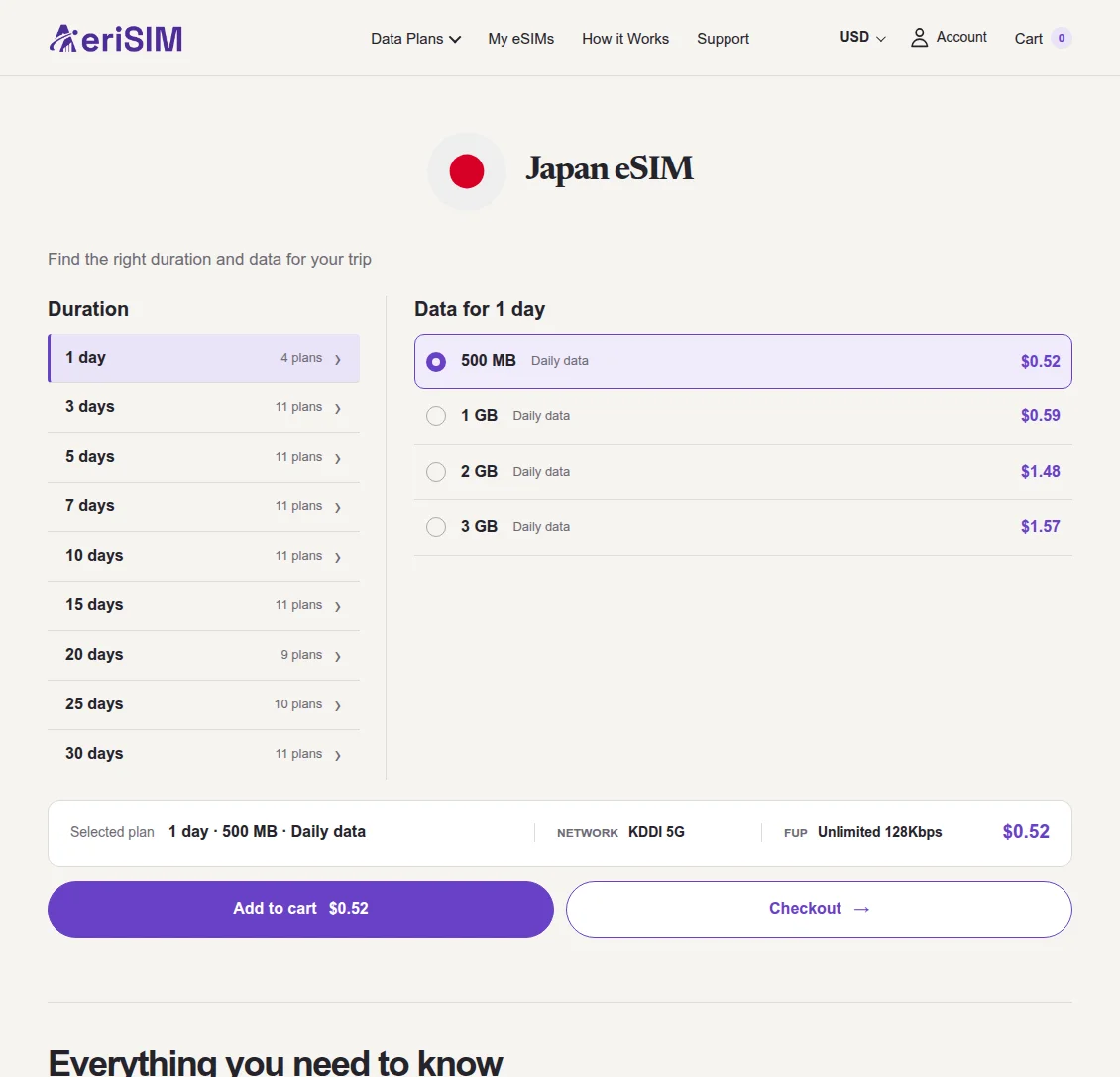 Japan eSIM