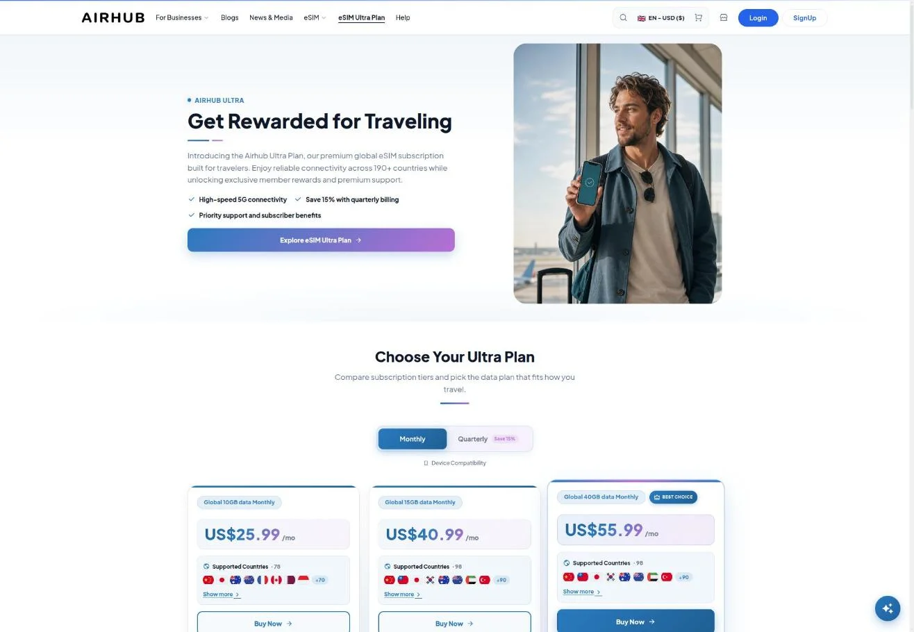 Airhub Ultra — global subscription plan tiers