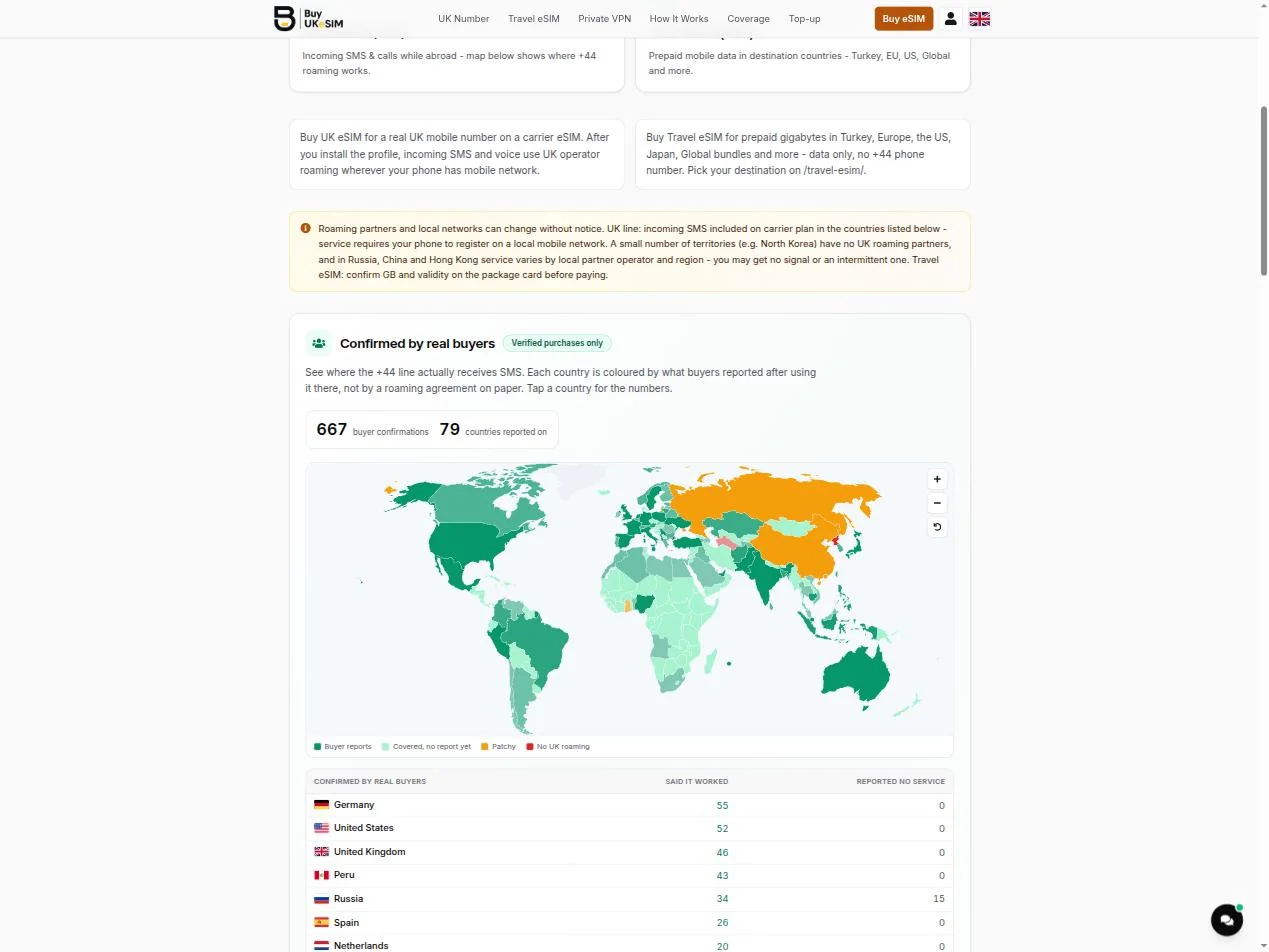 Real buyer-confirmed coverage map