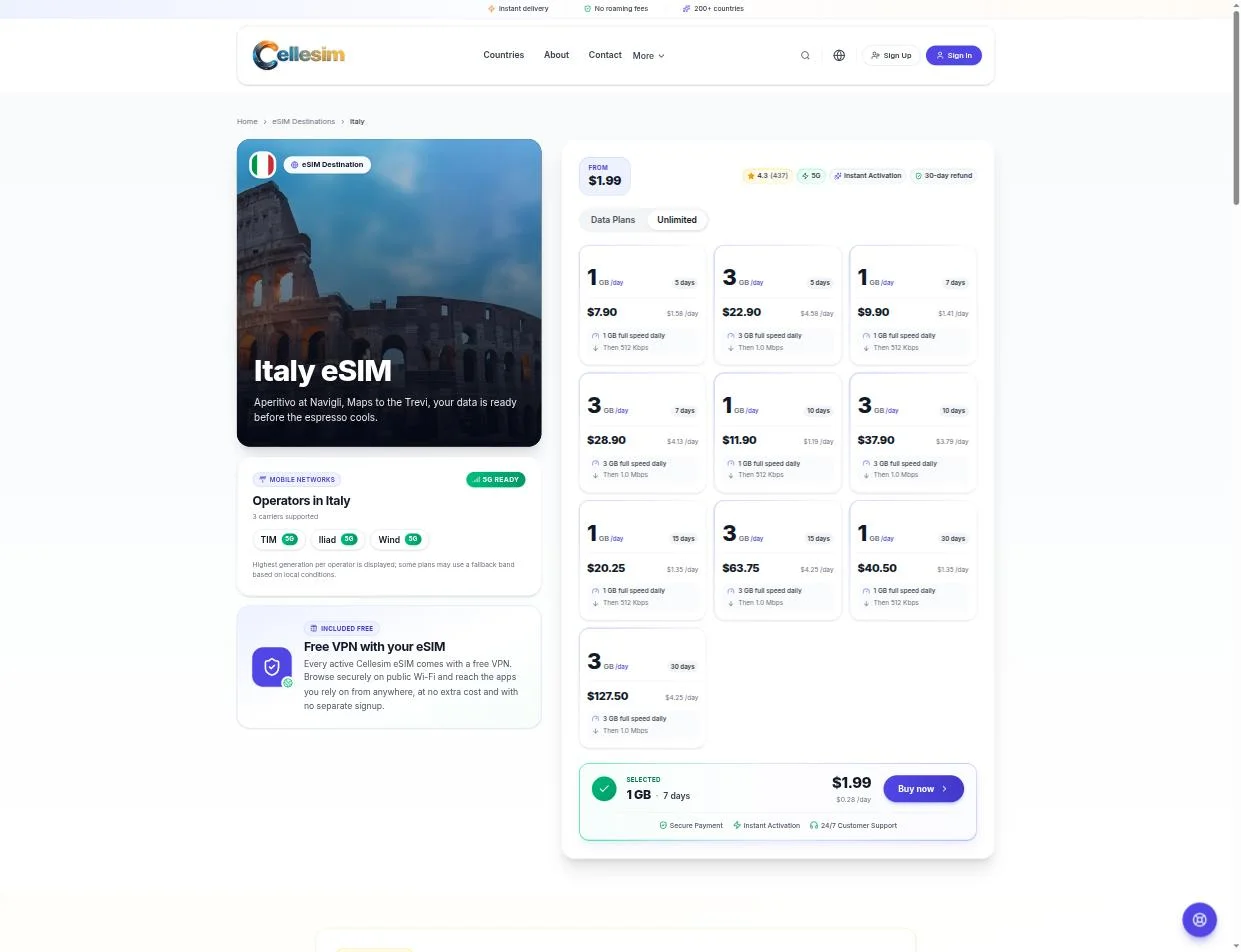 Italy — Unlimited (FUP) plans tab