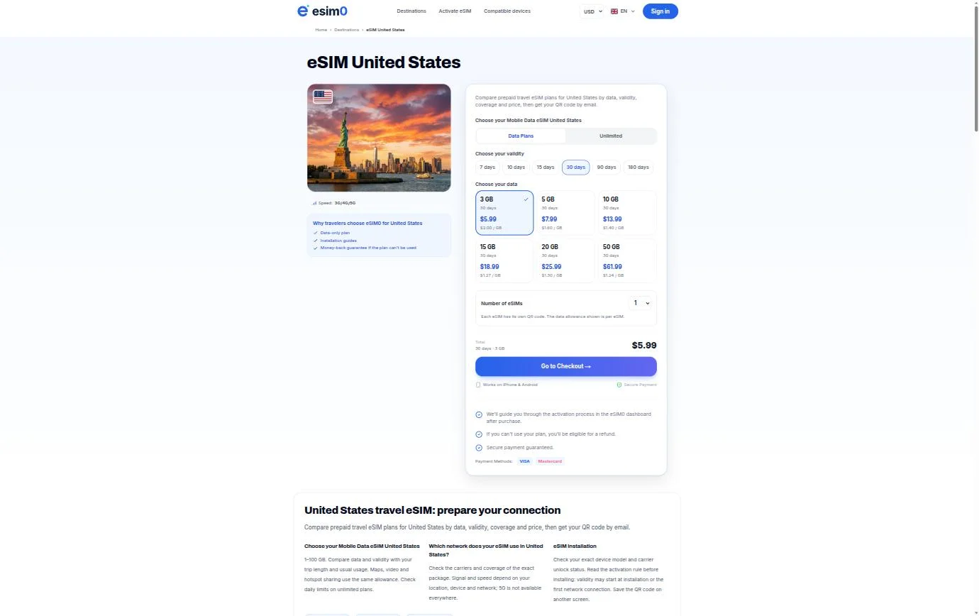 United States — pick validity, then data, with the per-GB price on every package; Data Plans and Unlimited tabs
