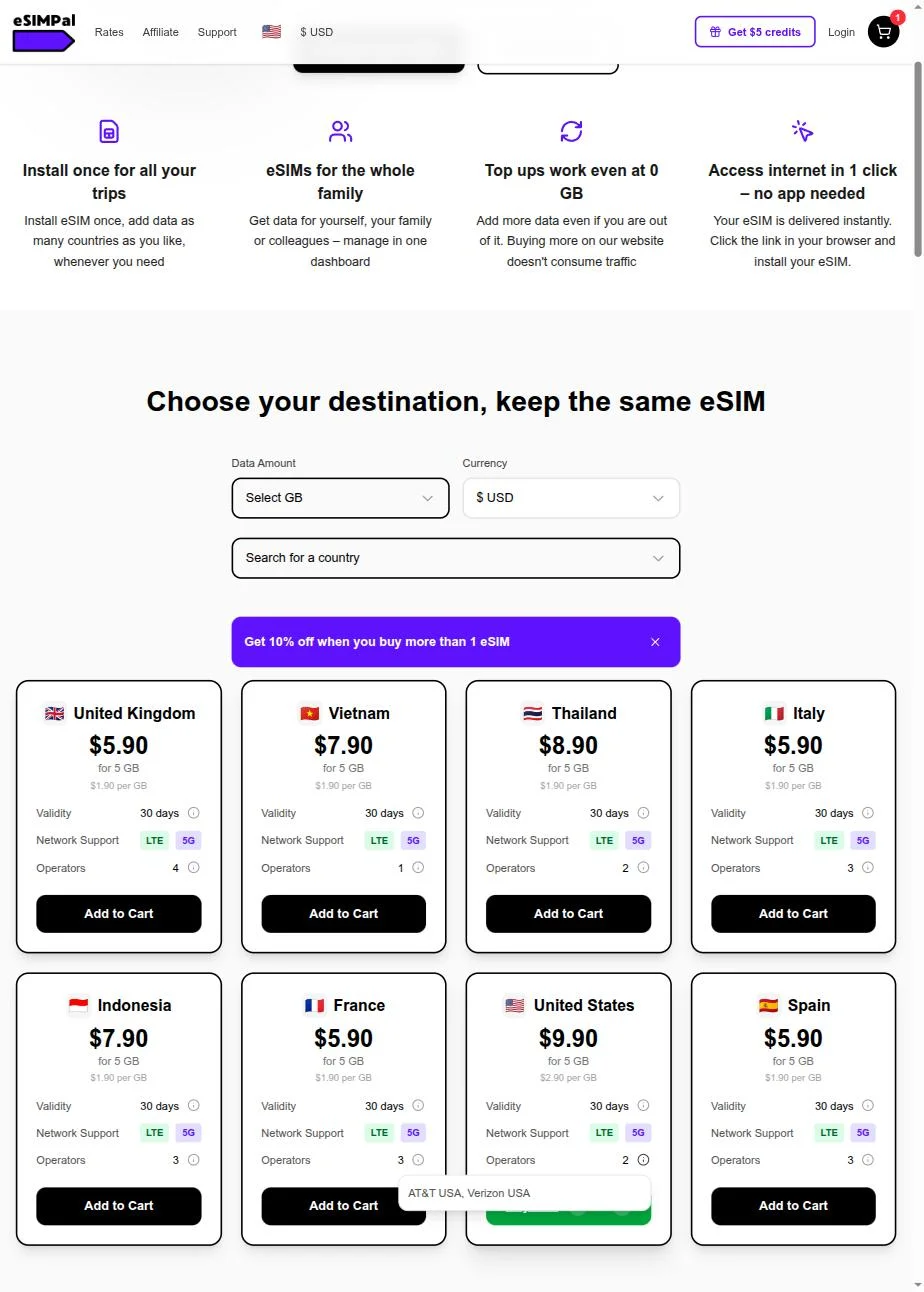 United States card — real operator tooltip: AT&T USA, Verizon USA