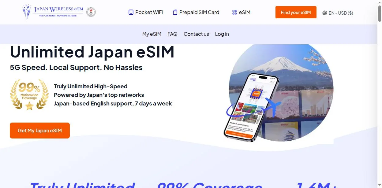 Japan Wireless