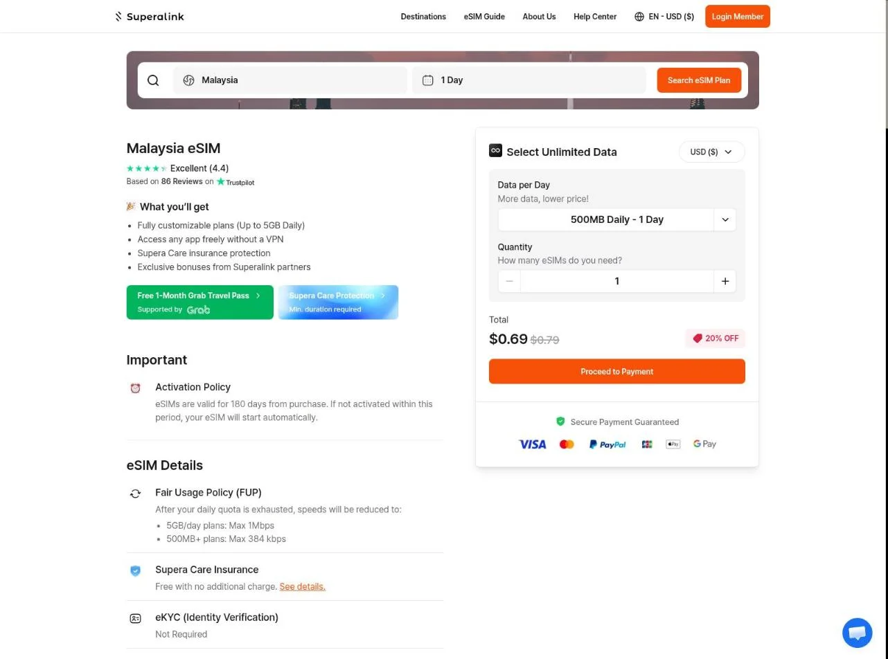 Malaysia plan page — 20% auto-applied discount ($0.79 to $0.69)