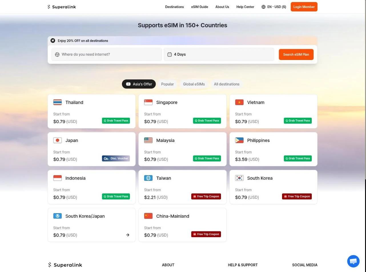 Destinations listing — 150+ countries, filter tabs and per-country pricing