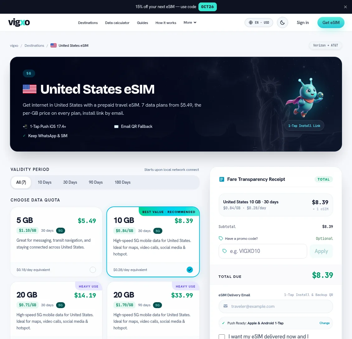 United States eSIM plans